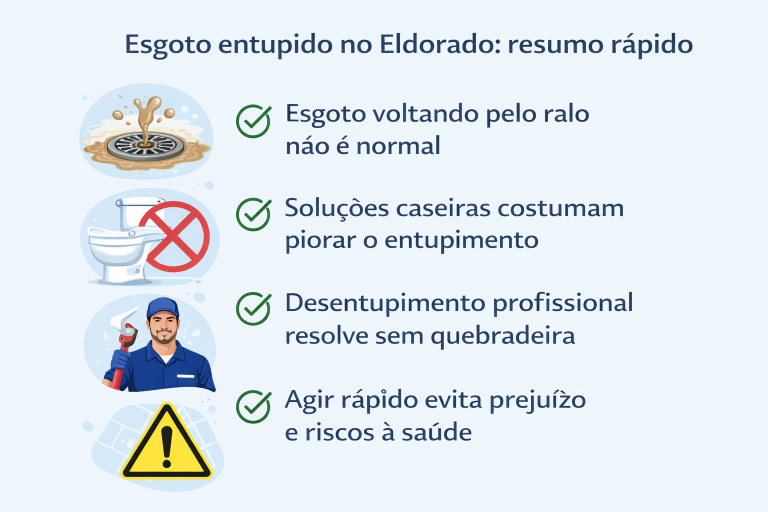 resumo sobre esgoto entupido no Eldorado em Contagem
